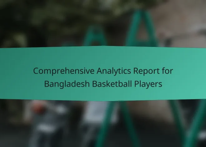 Comprehensive Analytics Report for Bangladesh Basketball Players