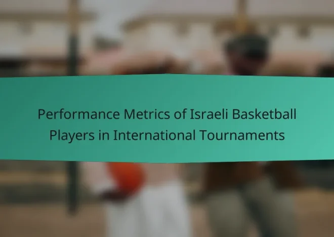 Performance Metrics of Israeli Basketball Players in International Tournaments