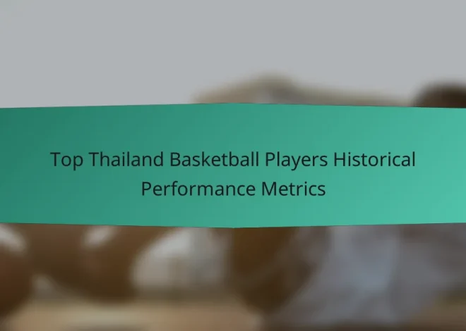 Top Thailand Basketball Players Historical Performance Metrics