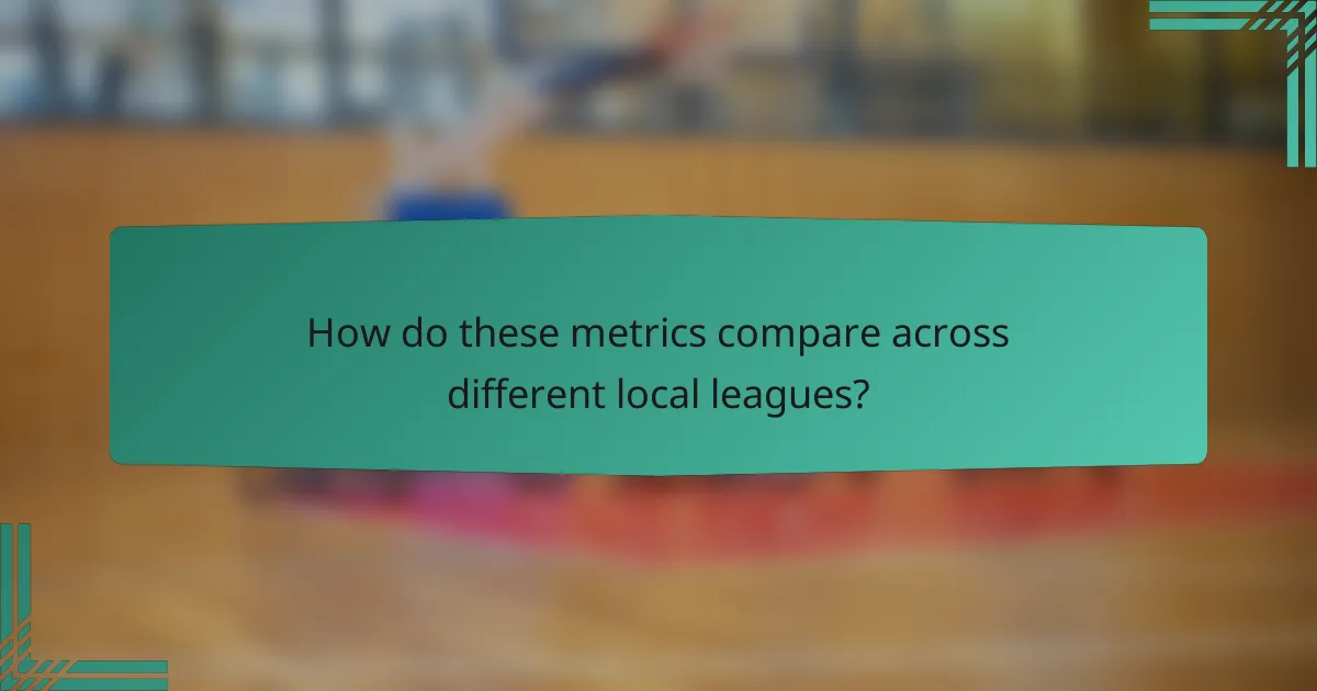 How do these metrics compare across different local leagues?