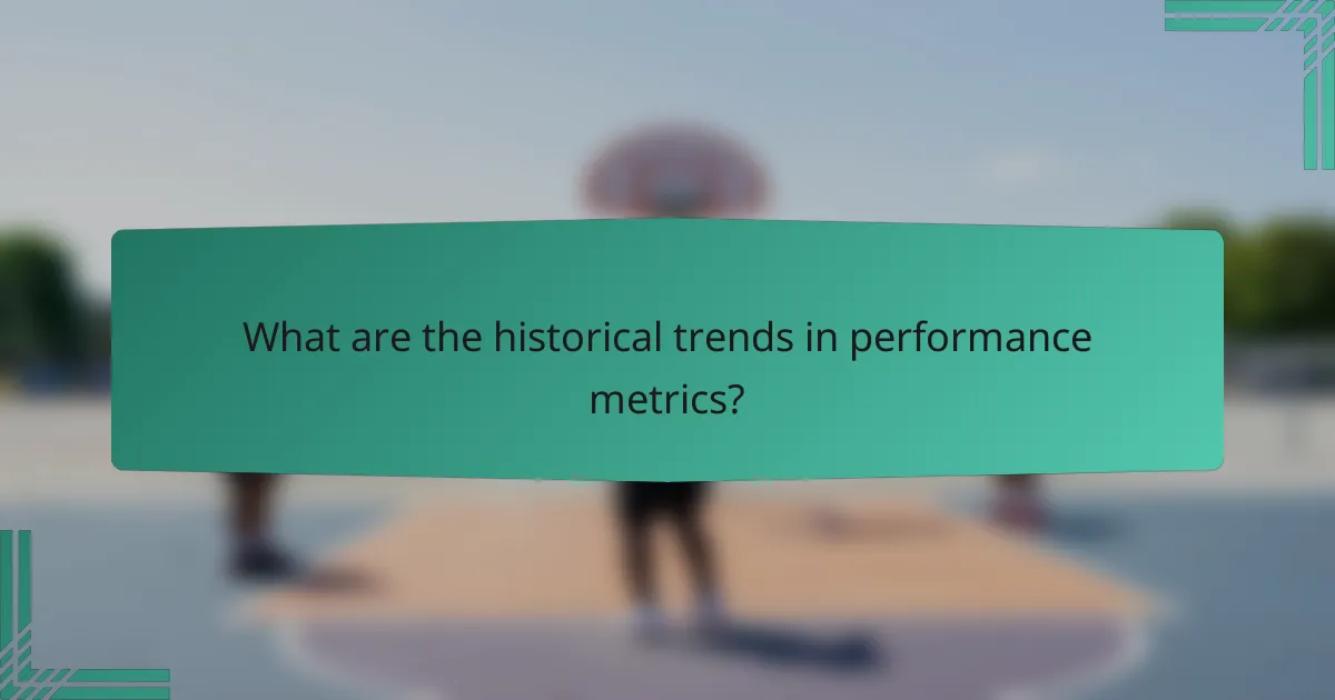 What are the historical trends in performance metrics?