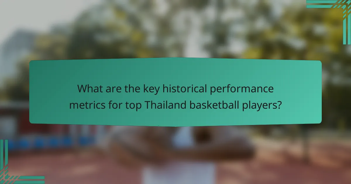 What are the key historical performance metrics for top Thailand basketball players?