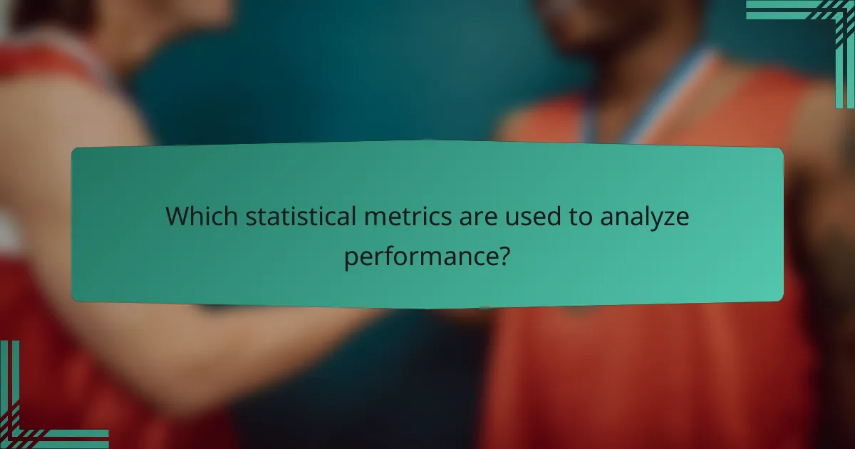 Which statistical metrics are used to analyze performance?